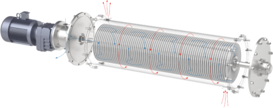 Čo je to disková membrána z karbidu kremíka