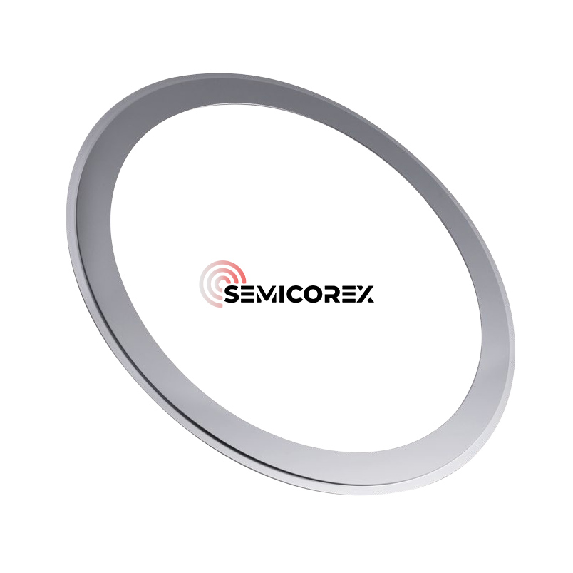 Čo sú krúžky v leptaní