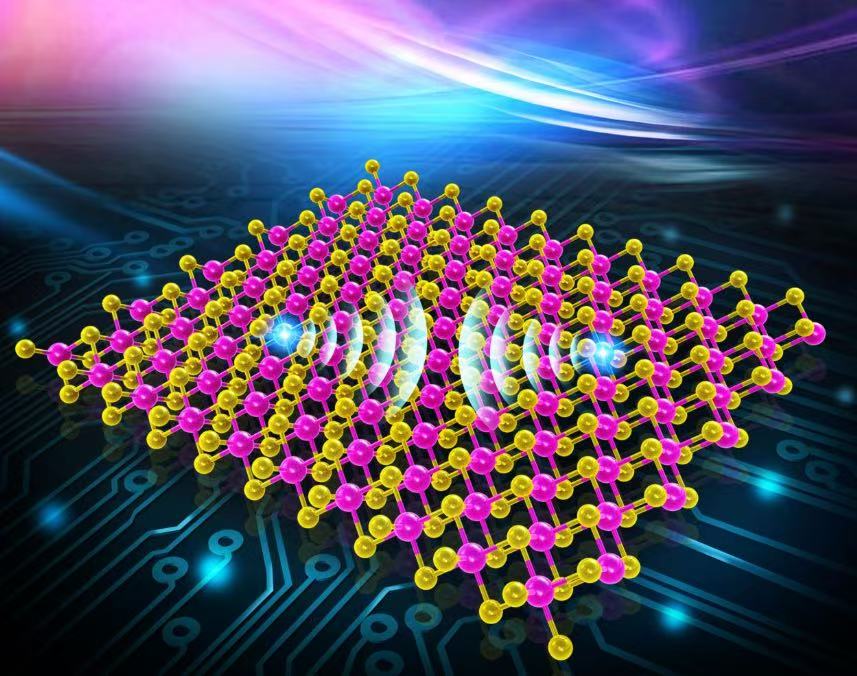 Čo je to dopingový proces?